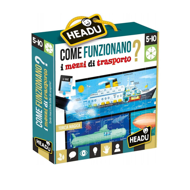 COME FUNZIONANO ? MEZZI DI TRASPORTO